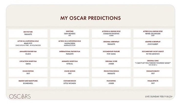 Prediciones publicadas por la Academia de Cine / Foto: Twitter