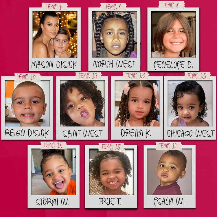 A lo largo de la serie han nacido 10 nietos de Kris Jenner
