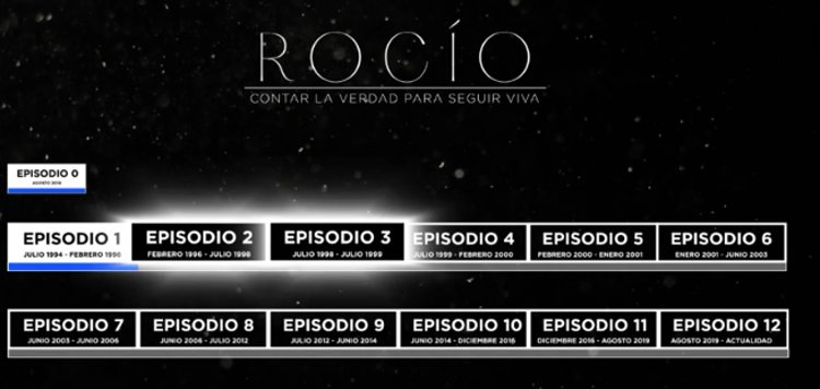 La serie documental de Rocío Carrasco tendrá 12 capítulos | Foto: Telecinco.es