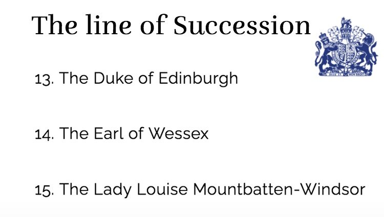 Los cambios experimentados por el Príncipe Eduardo y su hijo James en la línea de sucesión