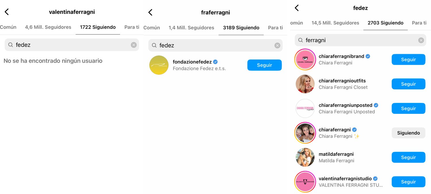 Valentina y Francesca Ferragni y Fedez ya no se siguen en Instagram | Foto: Instagram