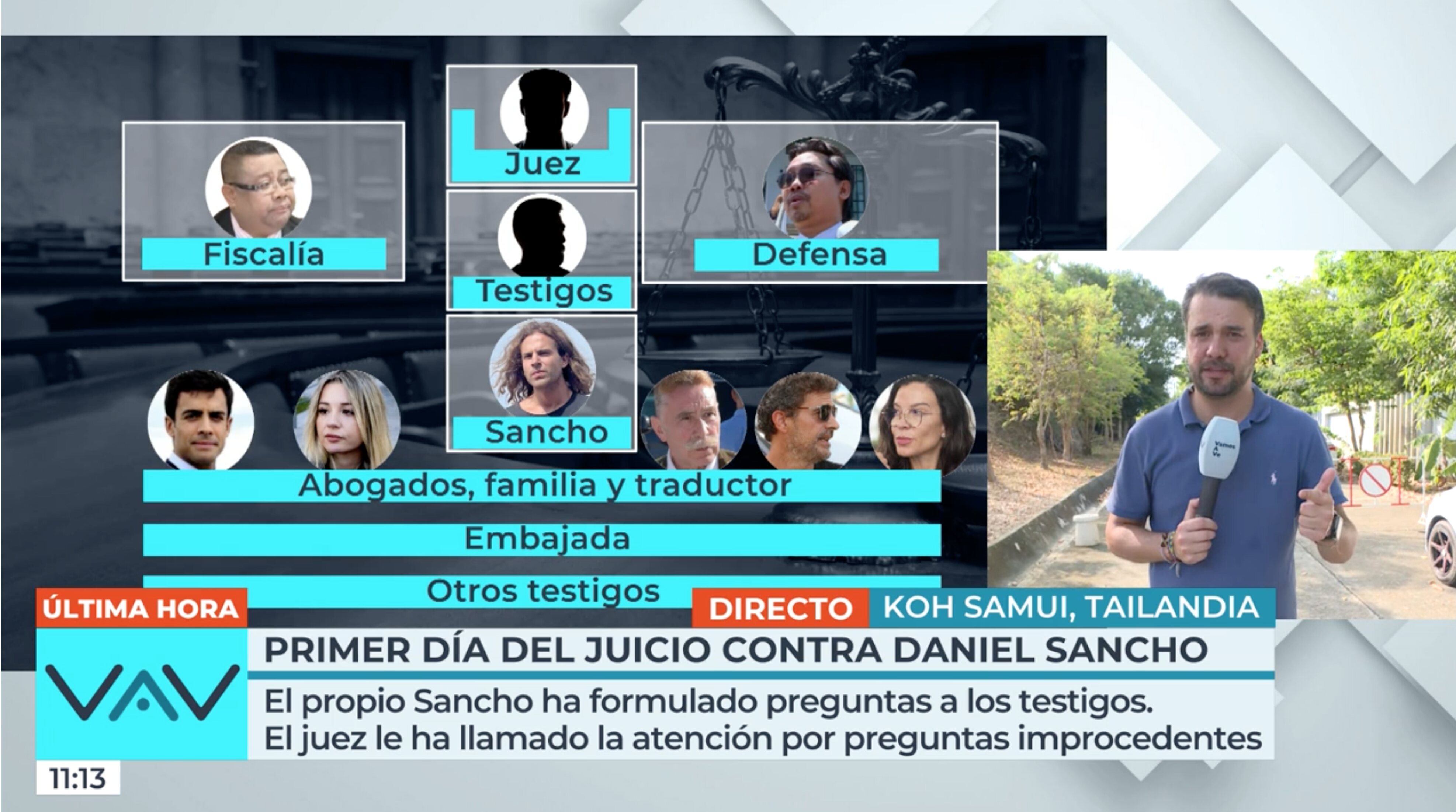 El juicio a Daniel Sancho terminará el 3 de mayo | Foto: Telecinco.es