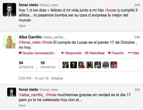 Alba Carrillo y Fonsi Nieto, intercambio de tweets