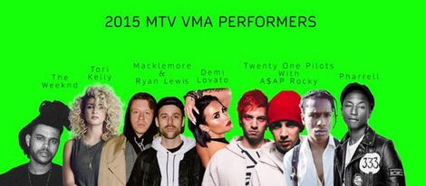 Actuaciones confirmadas de los Video Music Awards 2015