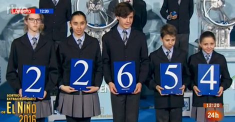 22.654, primer premio de la Lotería del Niño 2016 / Foto: RTVE.es