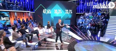 Porcentajes ciegos provisionales de la repesca de 'GH VIP 4' | telecinco.es