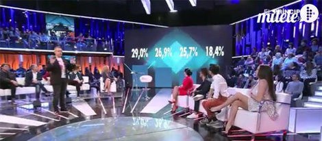 Porcentajes ciegos de los aspirantes a entrar en 'GH VIP 4' | telecinco.es