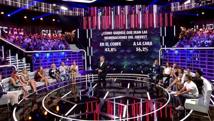 La audiencia decidió que las nominaciones sean a la cara / Foto: Telecinco