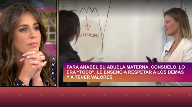 Anabel Pantoja dibuja la curva de su vida |Foto: Telecinco.es