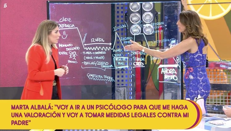 Marta Albalá en el plató de 'Sálvame' | Foto: Telecinco.es