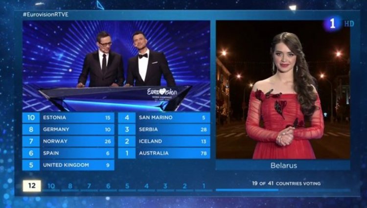 La puntuación de Bielorrusia dada durante la gala | Foto: TVE