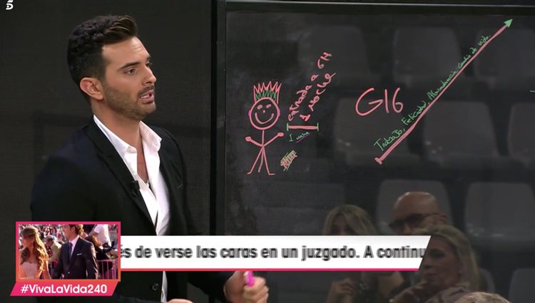 Suso Álvarez exponiendo su curva del amor en 'viva la v9da' | Telecinco.es
