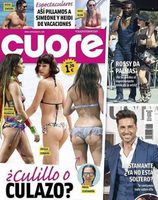 Cuore analiza a las celebs de espalda: ¿culillo o culazo?